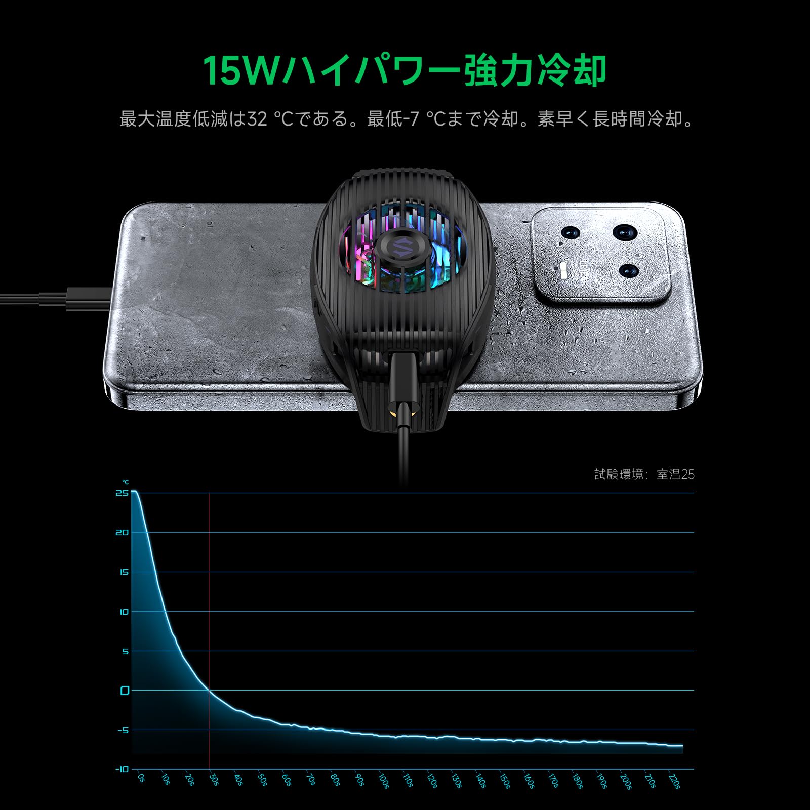 未使用品！ BLACK SHARK FUNCOOLER 5 ブラックシャーク 黒 Amazon.co.jp: Black Shark FunCooler 5 NEO スマホ 冷却ファン